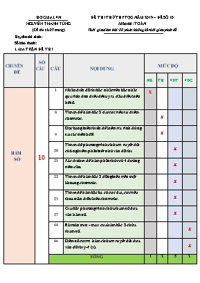 Đề thi thử THPT Quốc gia môn Toán năm 2019 - Đề số 10 - Nguyễn Thanh Tùng (Có đáp án)